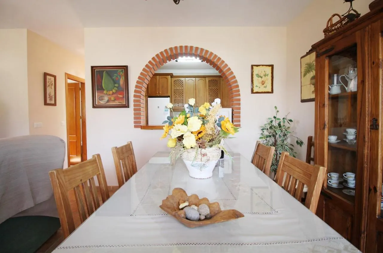 Villa Conchi By Spainsunrentals 1091 Nerja Spain